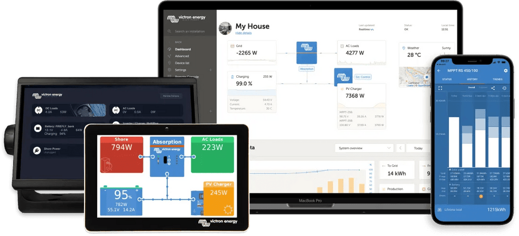 Monitoring : communiquer et connecter n'importe quel équipement avec les produits Victron Energy